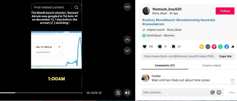 FOA Annual Report 2025 - Bondi Beach - 55