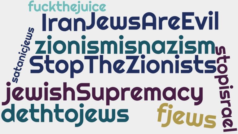wordcloud Feb26 1024x576
