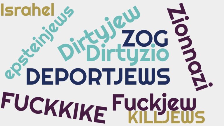 Mar2026 wordcloud 1024x576