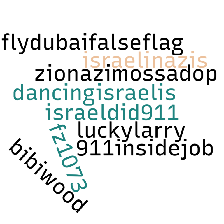 wordcloudSep 1024x1024
